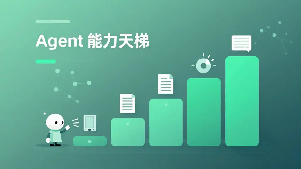 Agent 配图