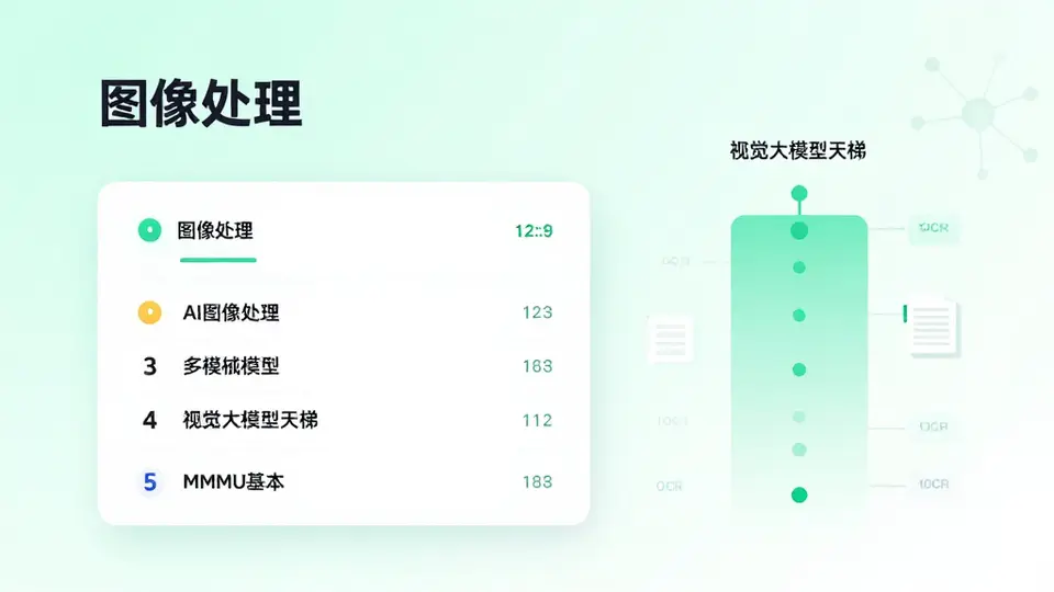 图像理解 配图